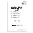 NIKON COOLPIX L3 Parts Catalog